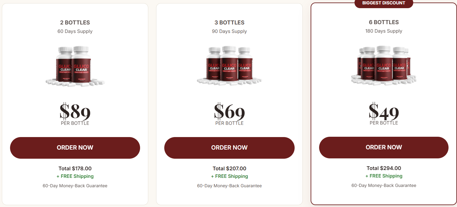 GlucoClear price